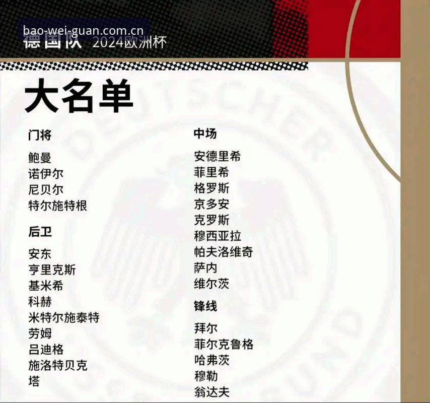 宝威登录教程 德国队世界杯大名单详解:诺伊尔回归引关注