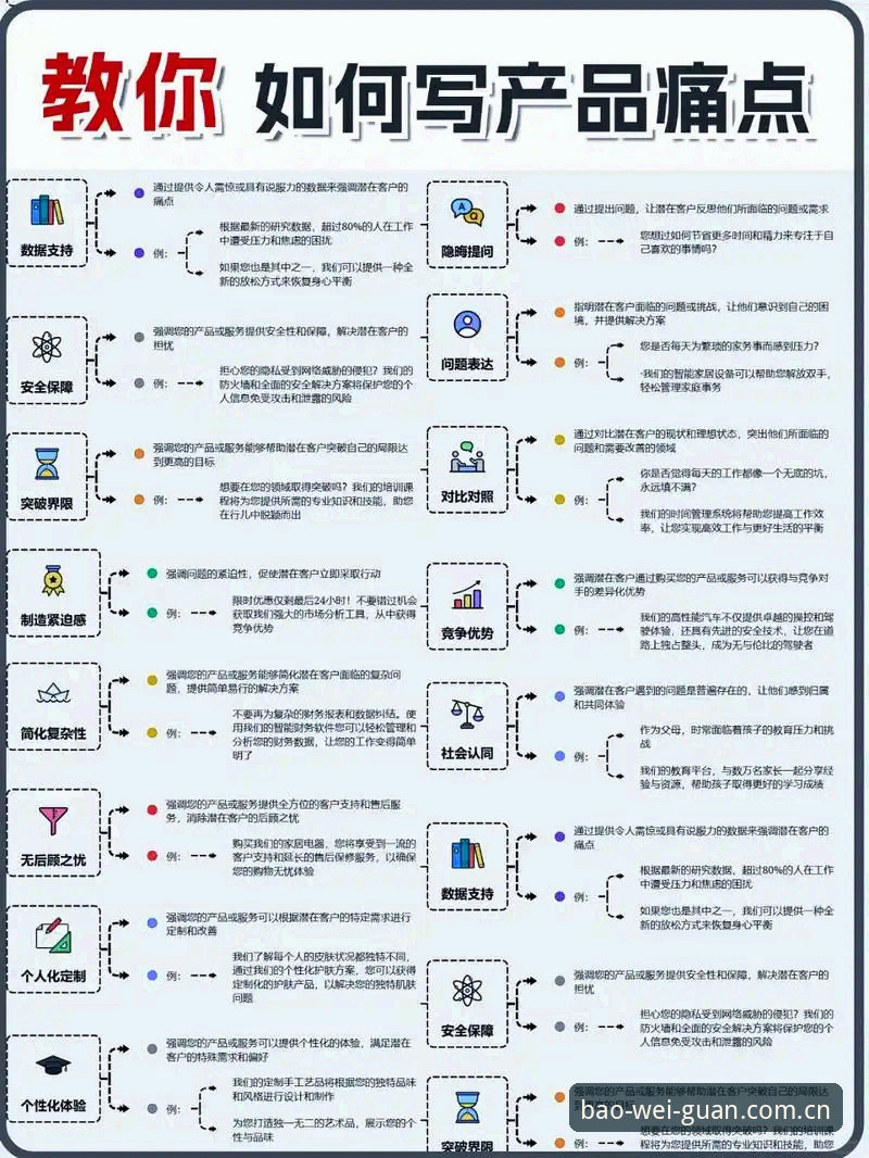 宝威体育平台常见问题深度评测：从痛点解析到解决方案全览