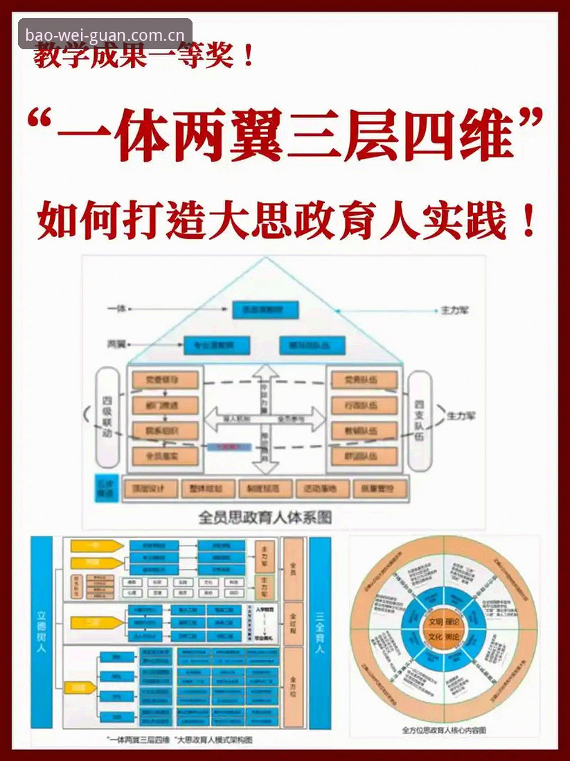 3大核心维度解析宝威体育平台专属体验的独特之处