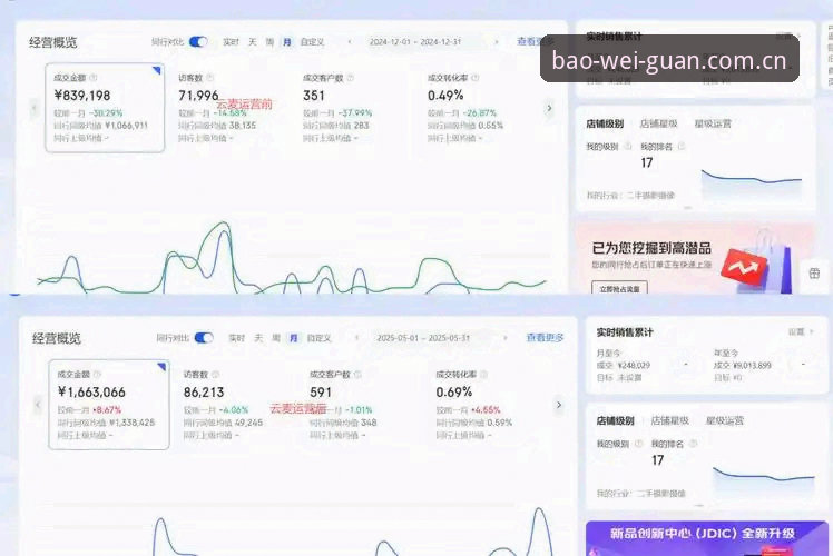 资深用户吴涛的宝威移动端评测：从v2.0.0到账户安全，三年实战经验全揭秘