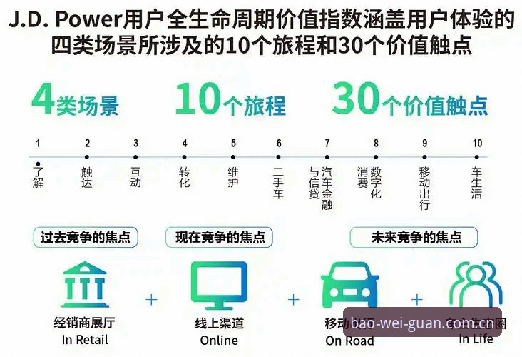 宝威体育数据何以成为用户关注焦点？从平台体验看真实价值